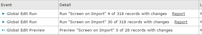 Activity Log Report