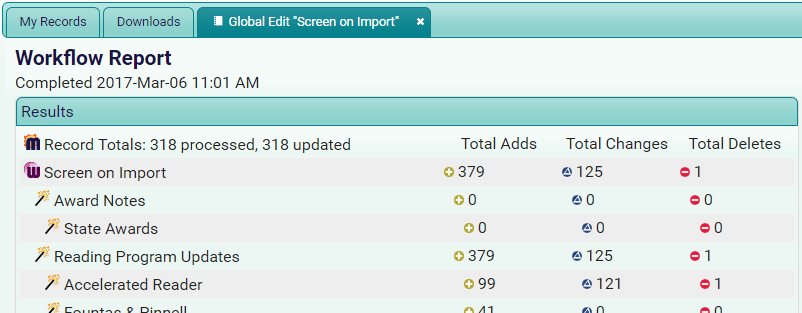 Report